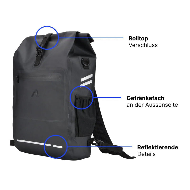 Alpensattel 3 in 1 Fahrradtasche - Alpensattel.de