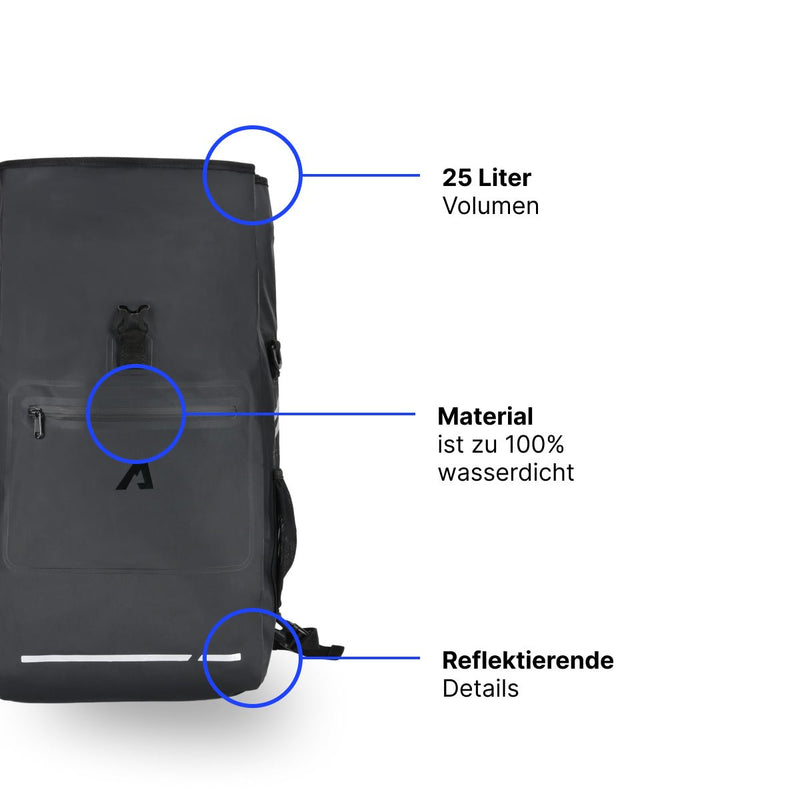 Alpensattel 3 in 1 Fahrradtasche - Alpensattel.de