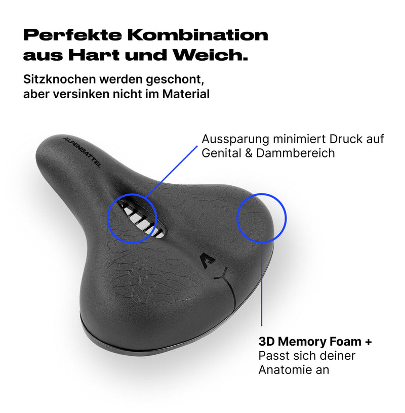 Alpensattel 3.0 Komfort+ - Alpensattel.de