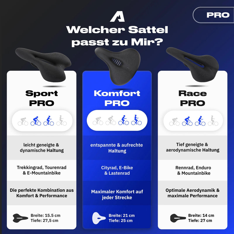 Alpensattel 3.0 Komfort PRO - Alpensattel.de