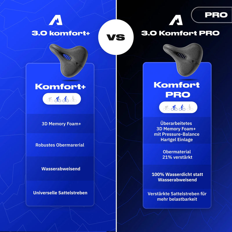 Alpensattel 3.0 Komfort PRO - Alpensattel.de