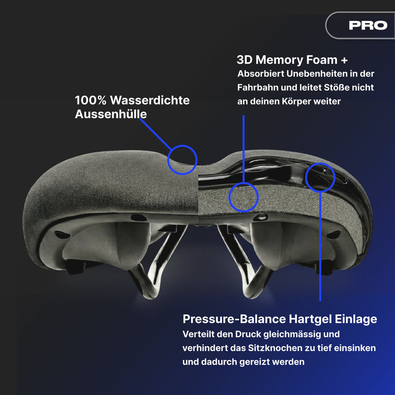 Alpensattel 3.0 Race PRO - Alpensattel.de