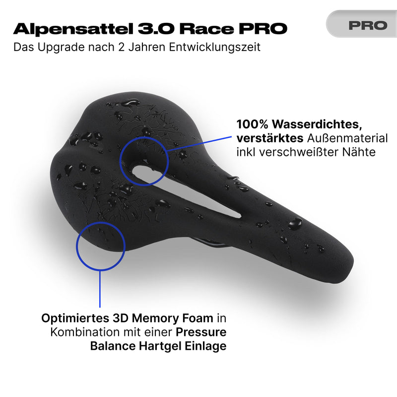 Alpensattel 3.0 Race PRO - Alpensattel.de