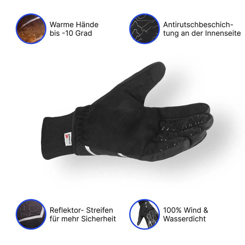 PolarTherm Pro Bundle - Alpensattel.de