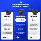 Alpensattel 3.0 Comfort+