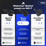 Alpensattel 3.0 Race PRO – Prime Sale Bundle M