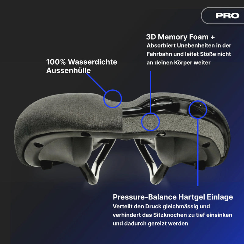 Alpensattel 3.0 Race PRO – Prime Sale Bundle L