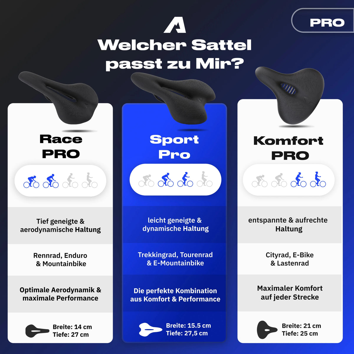 Alpensattel 3.0 Sport PRO – Prime Sale Bundle L
