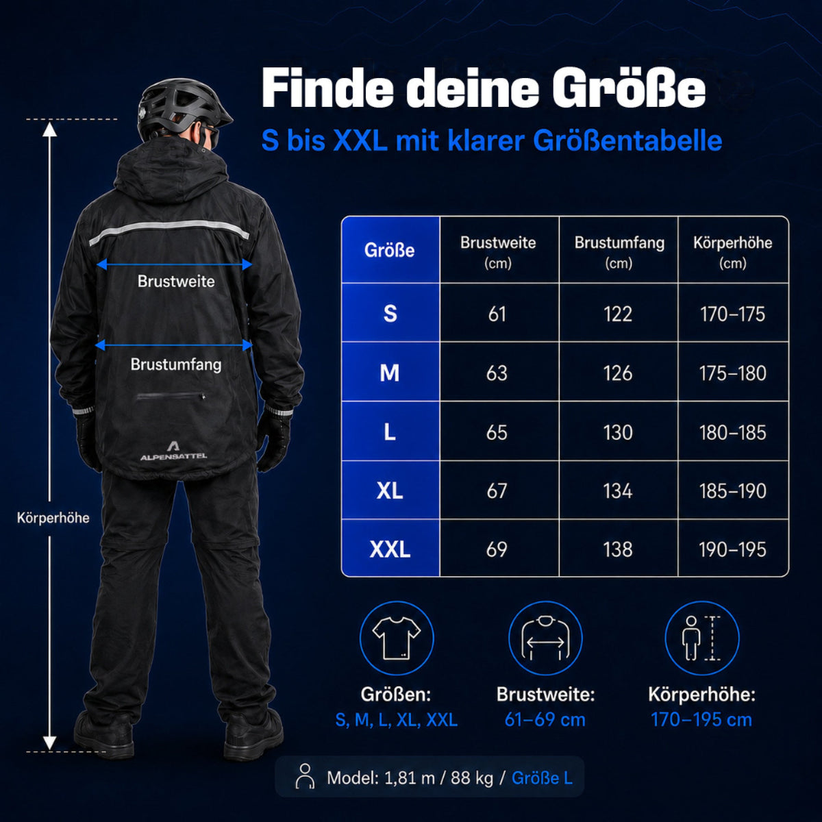 Alpensattel Rainshield - Wasserdichte Regenjacke - Alpensattel.de