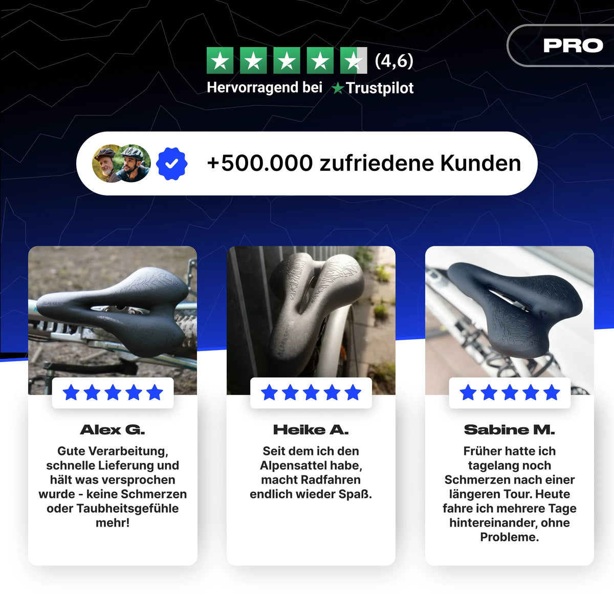Bundle Schmerzlos Komfort PRO - Alpensattel.de