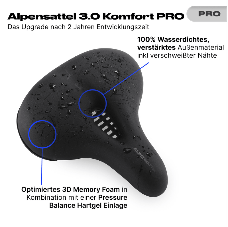 Alpensattel 3.0 Confort PRO