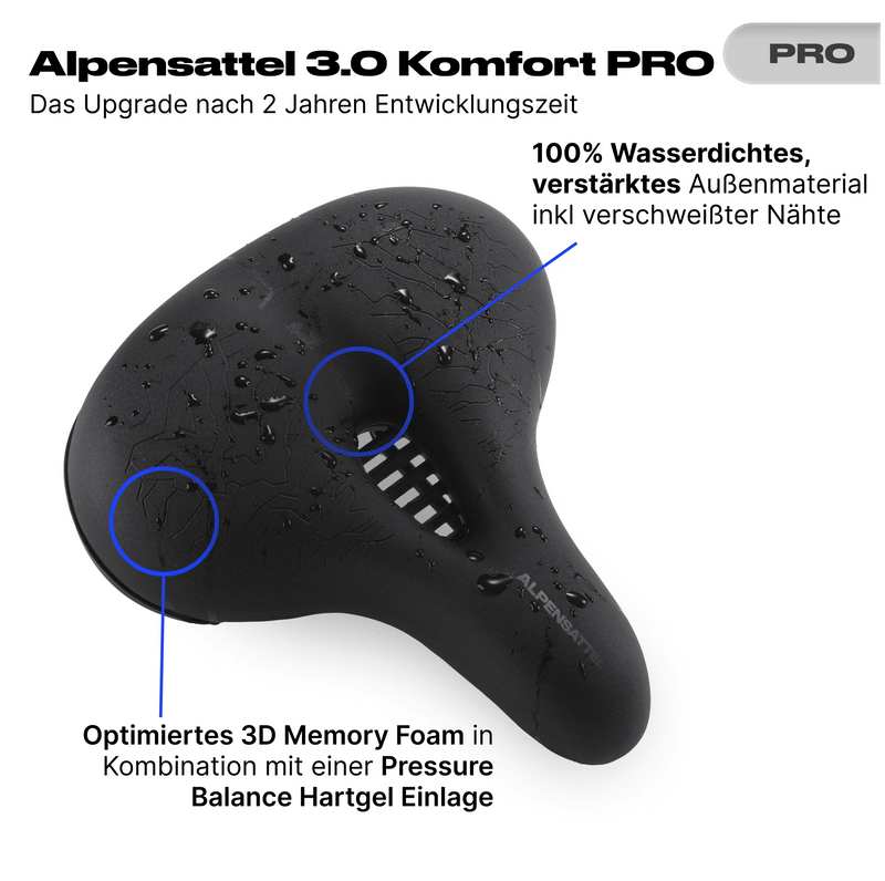 Alpensattel 3.0 Komfort PRO – Prime Sale Bundle M