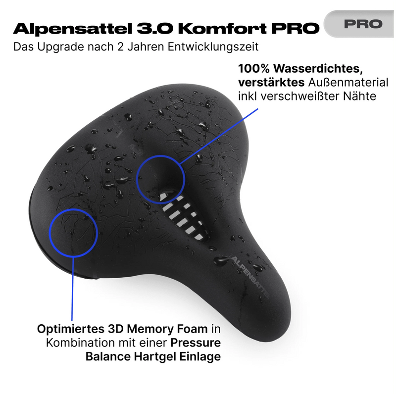 Juni Bundle Komfort Pro M - Alpensattel.de