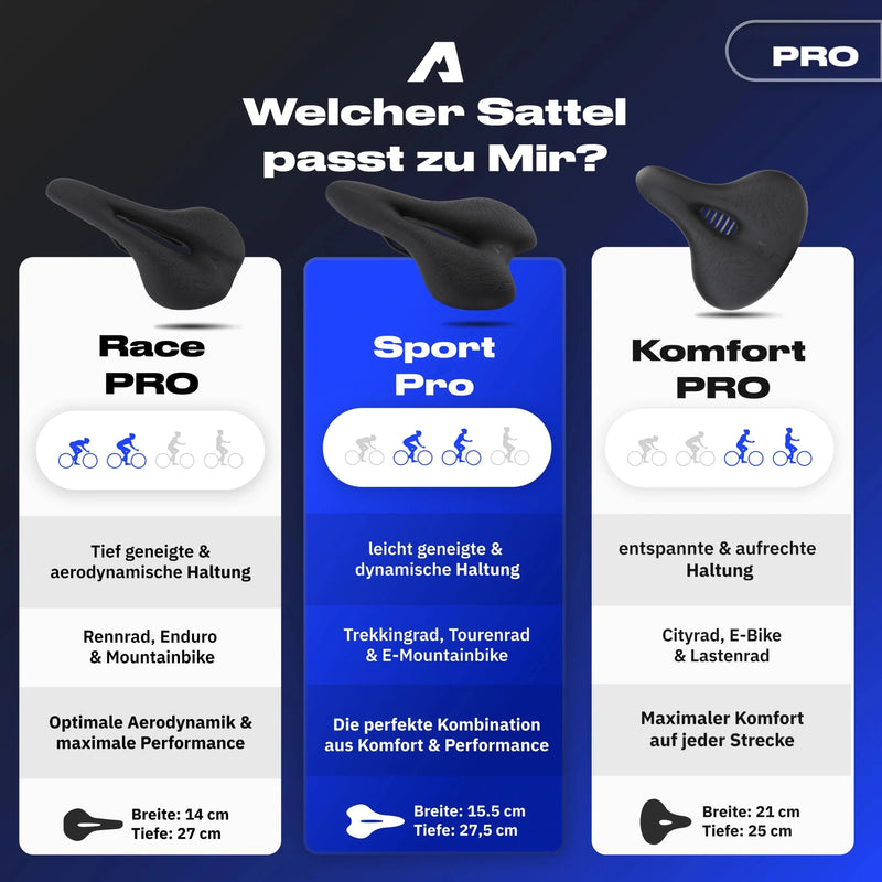 Juni Bundle Sport Pro S - Alpensattel.de