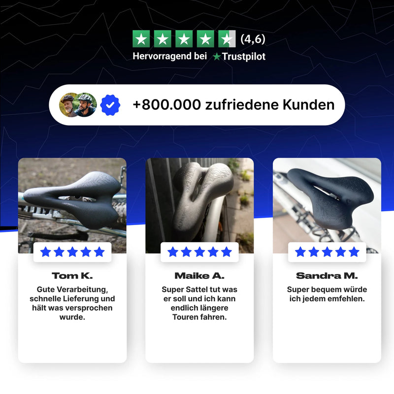Premium Thermo Cykelhandsker 3.0