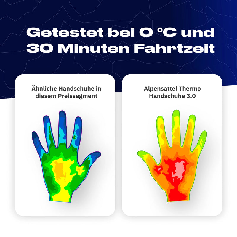 Premium Thermo Fahrrad Handschuhe 3.0
