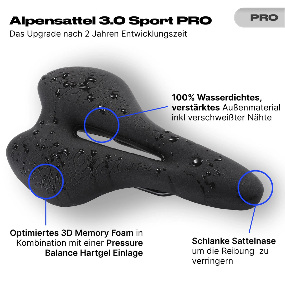 Prime Sale Bundle S Sport PRO - Alpensattel.de