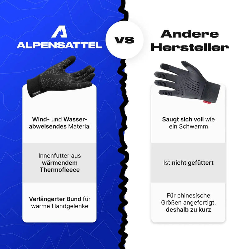 Premium Thermo Fahrrad Handschuhe 2.0