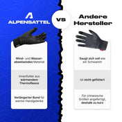 Premium Thermo Fahrrad Handschuhe 2.0