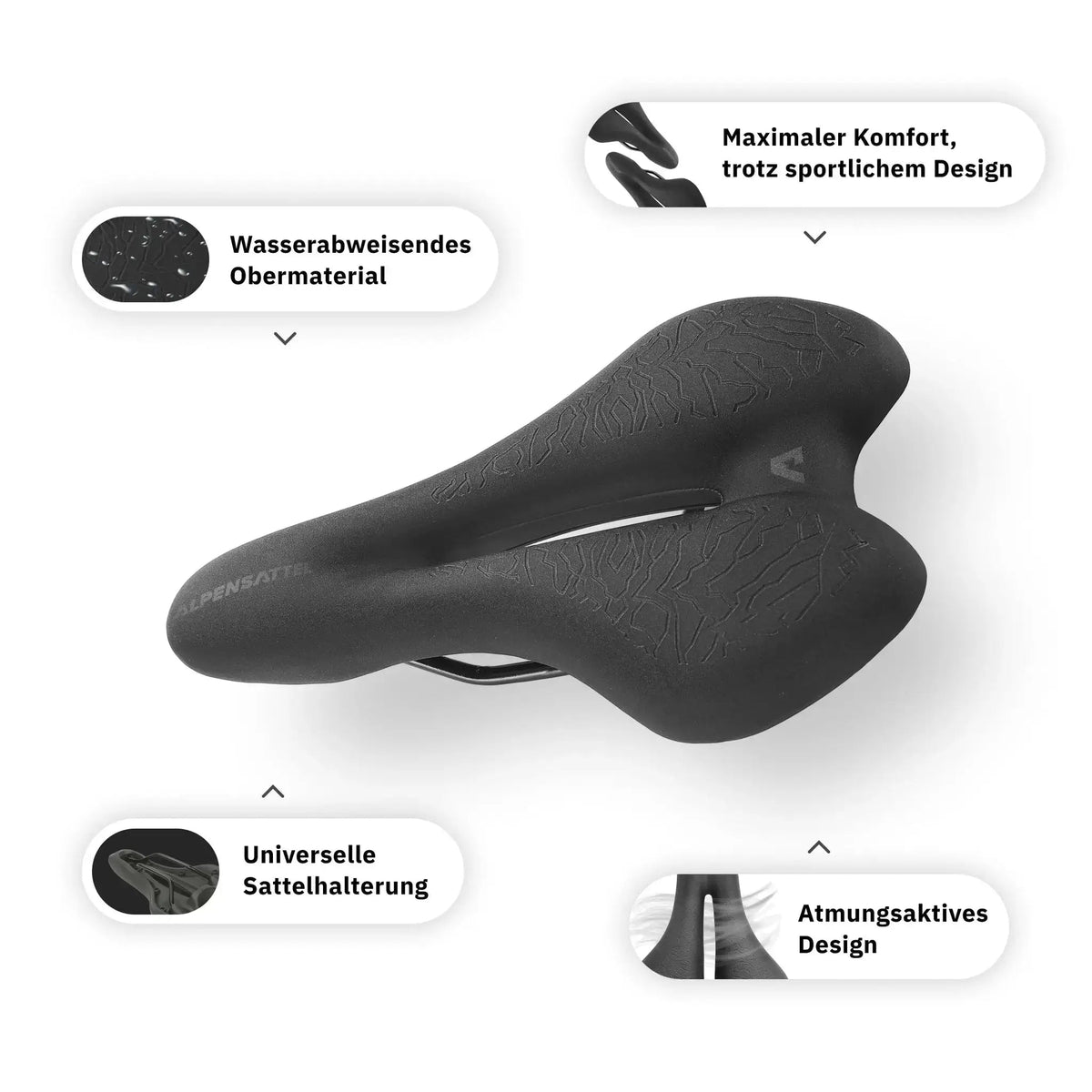 Sport+ & Thermo Handschuhe 2.0 & Schlauchschal - Alpensattel.de
