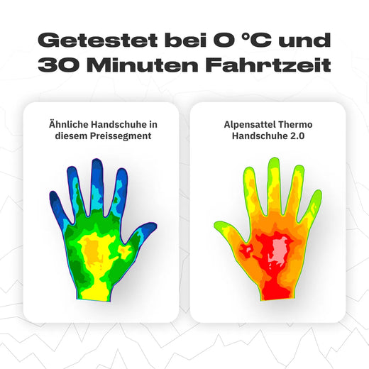 Warme fietshandschoenen tot 0 °C – ideaal voor de herfst & milde winterritten