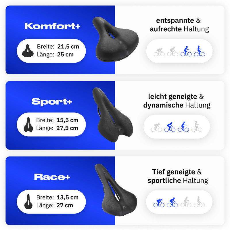 Löydä kokosi